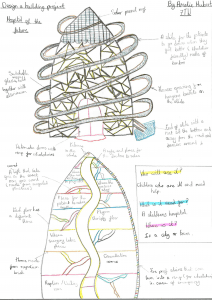 Winning entry by Amelie Hubert. Two drawings detailing the interior and exterior of Amelie's 'Hospital of the future' which includes a solar panel roof, a slide wrapping around the building for patients to slide on when free to go home, flower baskets on the outside of the building and the various floors in the hospital.