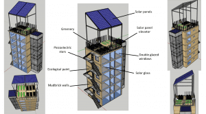 Page 2 of Alma Ayadi's entry - a drawing of the external apartment block including solar panels, solar glass and piezoelectric stairs