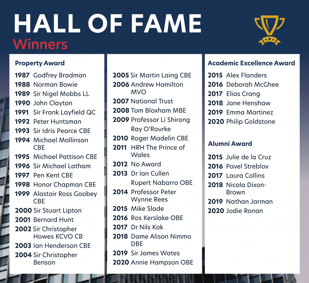 Property Awards Hall of Fame graphic